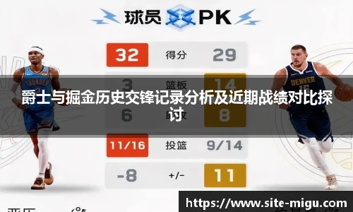 爵士与掘金历史交锋记录分析及近期战绩对比探讨